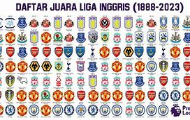 Urutan Klub Terkaya Liga Inggris